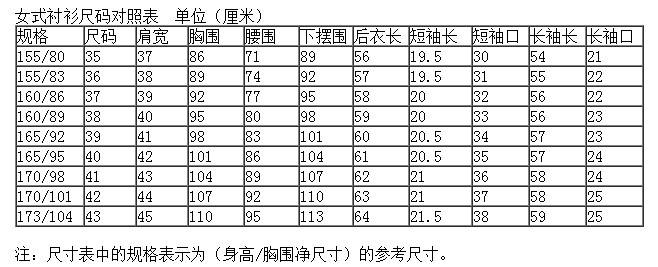 裤子测量对照表3.jpg